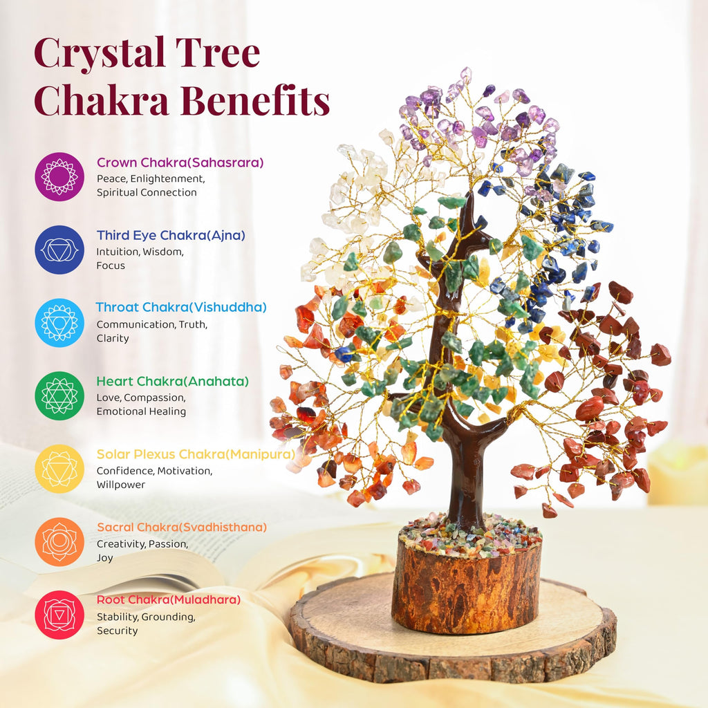 7 Chakra Crystal Bonsai Tree with Golden Money Bag Base